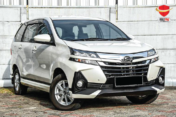Anti Karat Mobil Ertiga